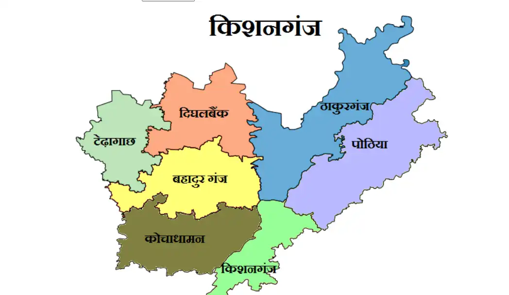 Bihar_Khatiyan